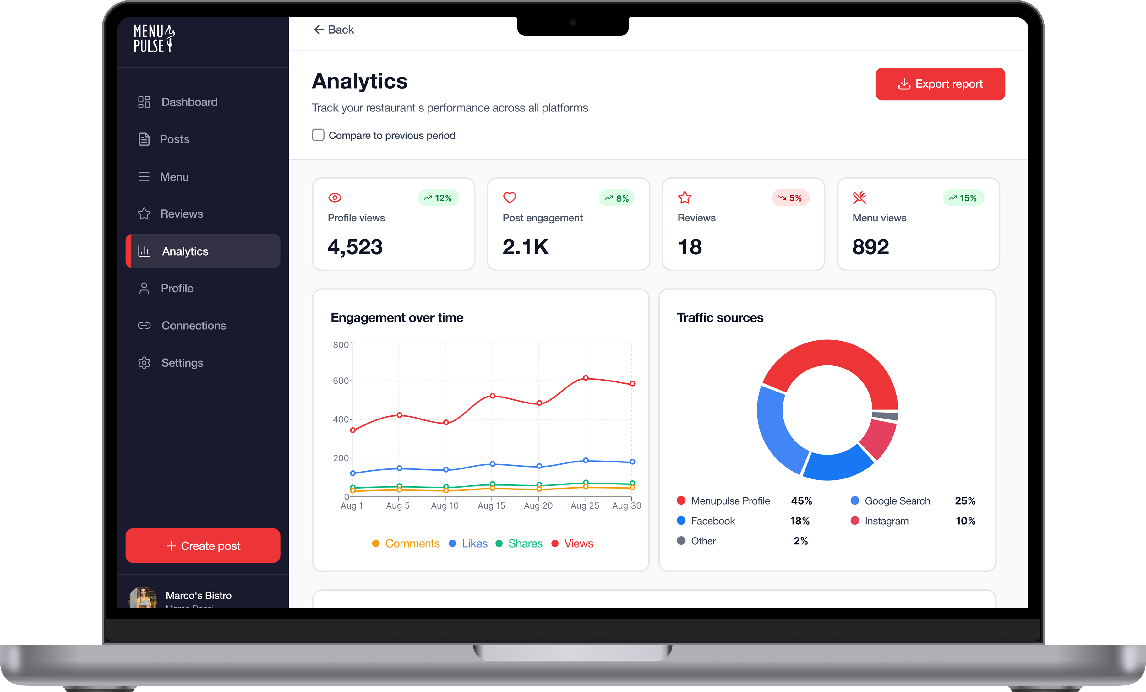 Menu Pulse restaurant SaaS dashboard interface